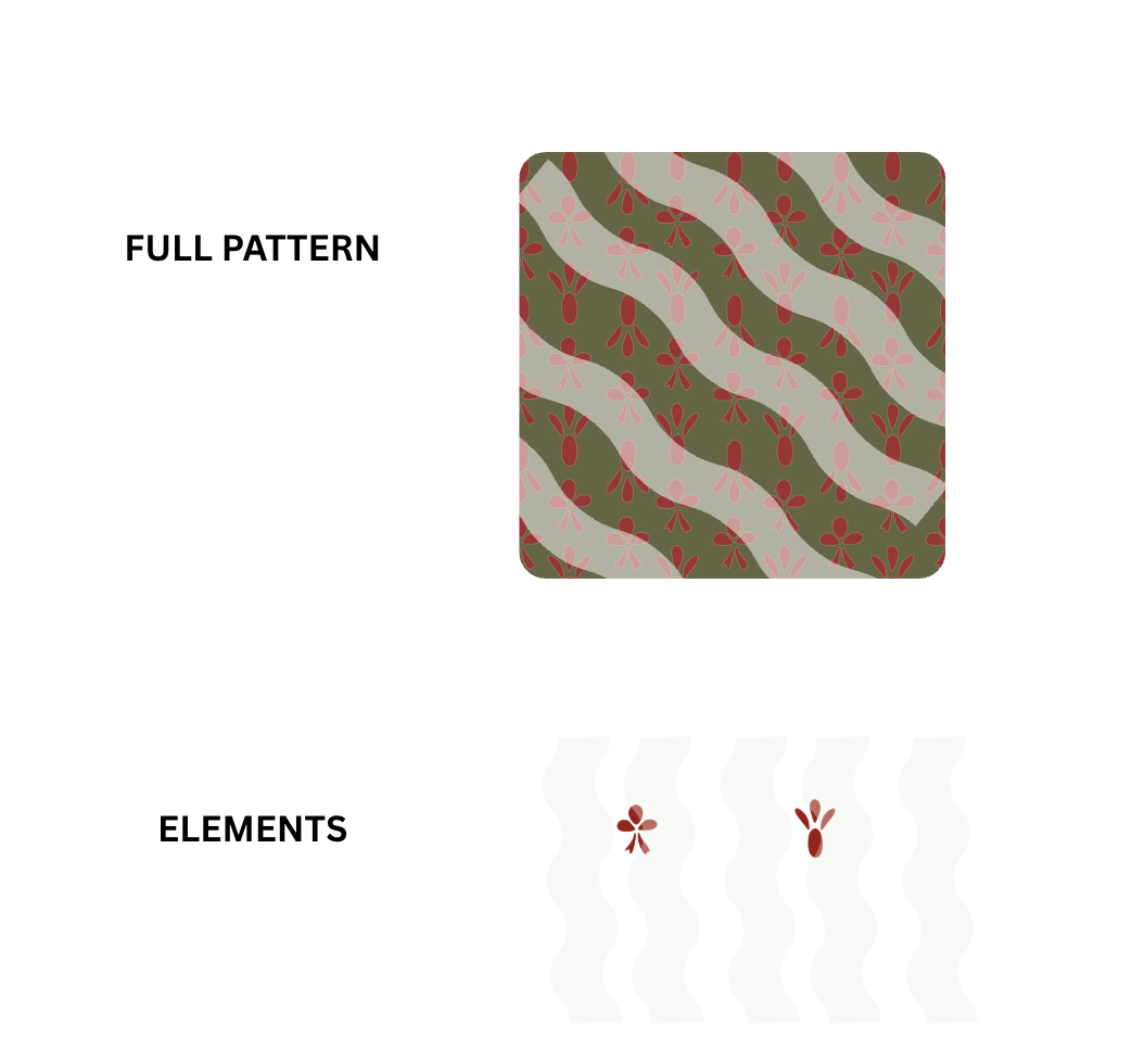Holiday Heritage - Seamless Pattern Download